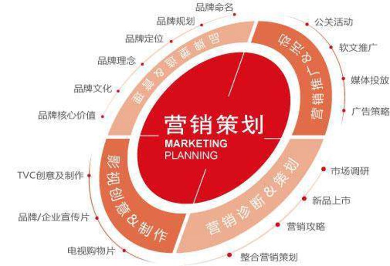 文化之都的传播力量——杭州文化传播公司的角色与崛起
