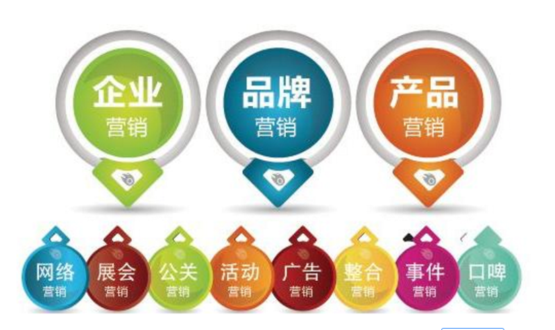 文艺创作的黄金秘籍：如何开启艺术之旅